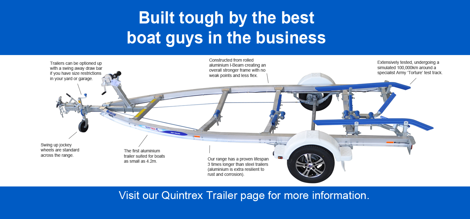 Quintrex Aluminium Boats